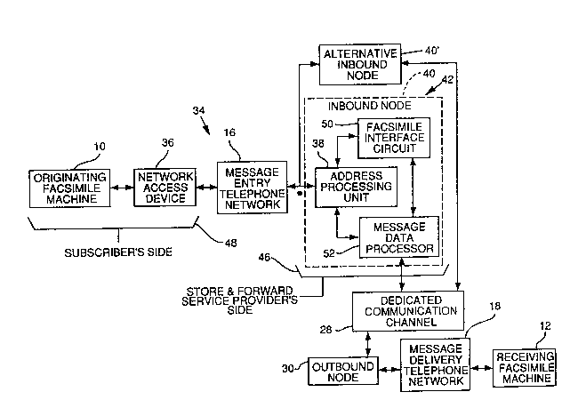 A single figure which represents the drawing illustrating the invention.